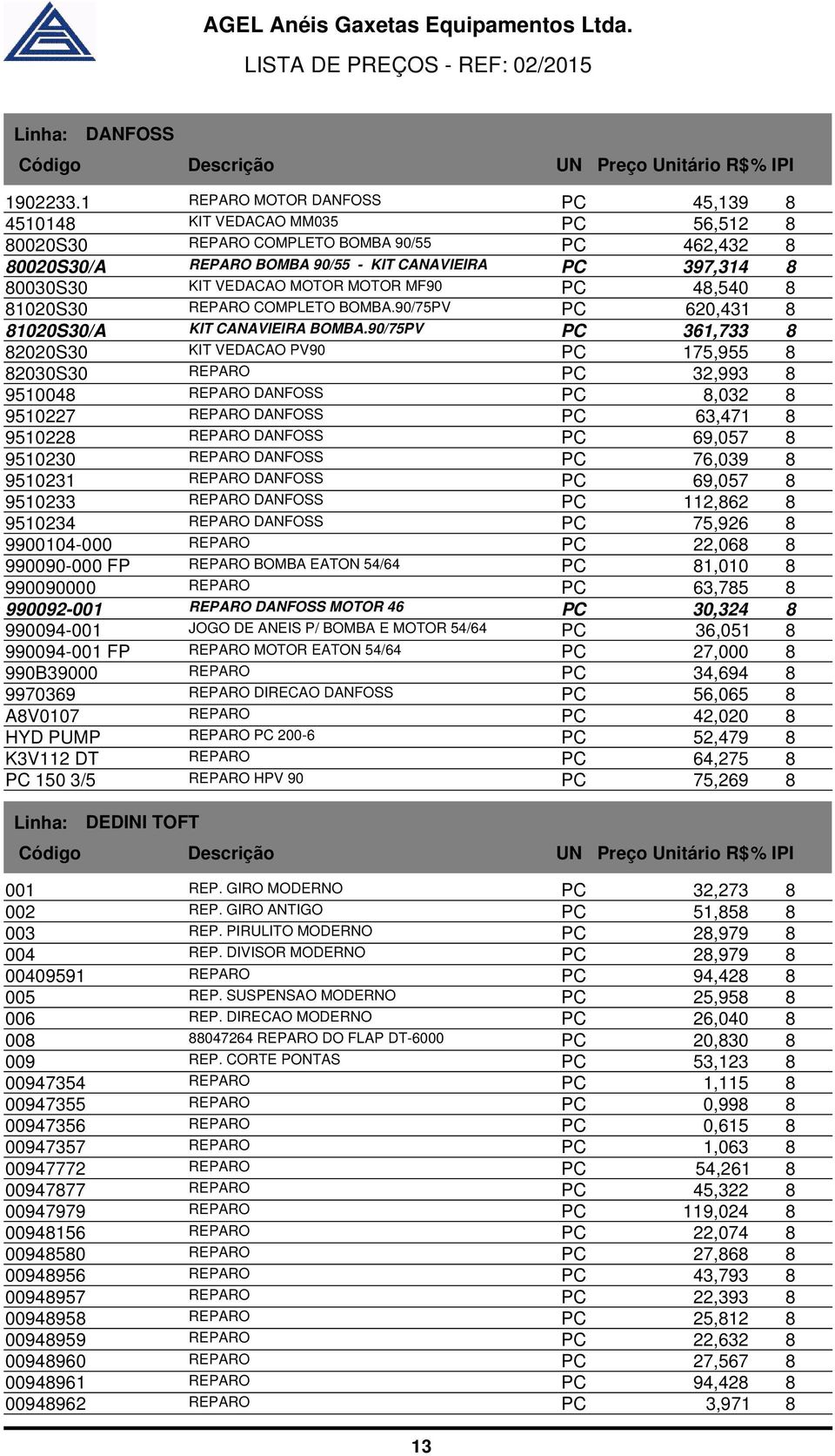 VEDACAO MOTOR MOTOR MF90 PC 48,540 8 81020S30 REPARO COMPLETO BOMBA.90/75PV PC 620,431 8 81020S30/A KIT CANAVIEIRA BOMBA.