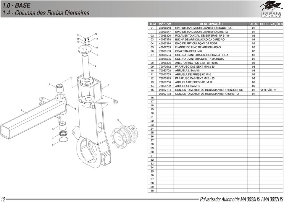 BUCHA DE ARTICULAÇÃO DA DIREÇÃO EIXO DE ARTICULAÇÃO DA RODA FLANGE DO EIXO DE ARTICULAÇÃO GRAXEIRA RETA M COLUNA DIANTEIRA ESQUERDA DA RODA COLUNA DIANTEIRA DIREITA