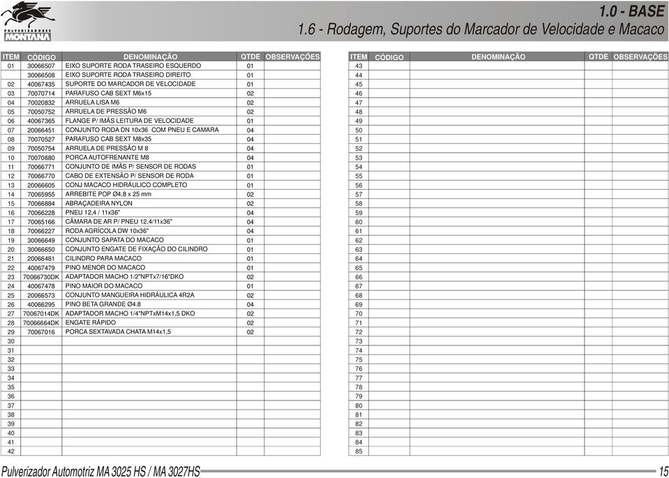 TRASEIRO DIREITO SUPORTE DO MARCADOR DE VELOCIDADE PARAFUSO CAB SEXT Mx ARRUELA LISA M ARRUELA DE PRESSÃO M FLANGE P/ IMÃS LEITURA DE VELOCIDADE CONJUNTO RODA DN 0x COM PNEU E CAMARA PARAFUSO CAB