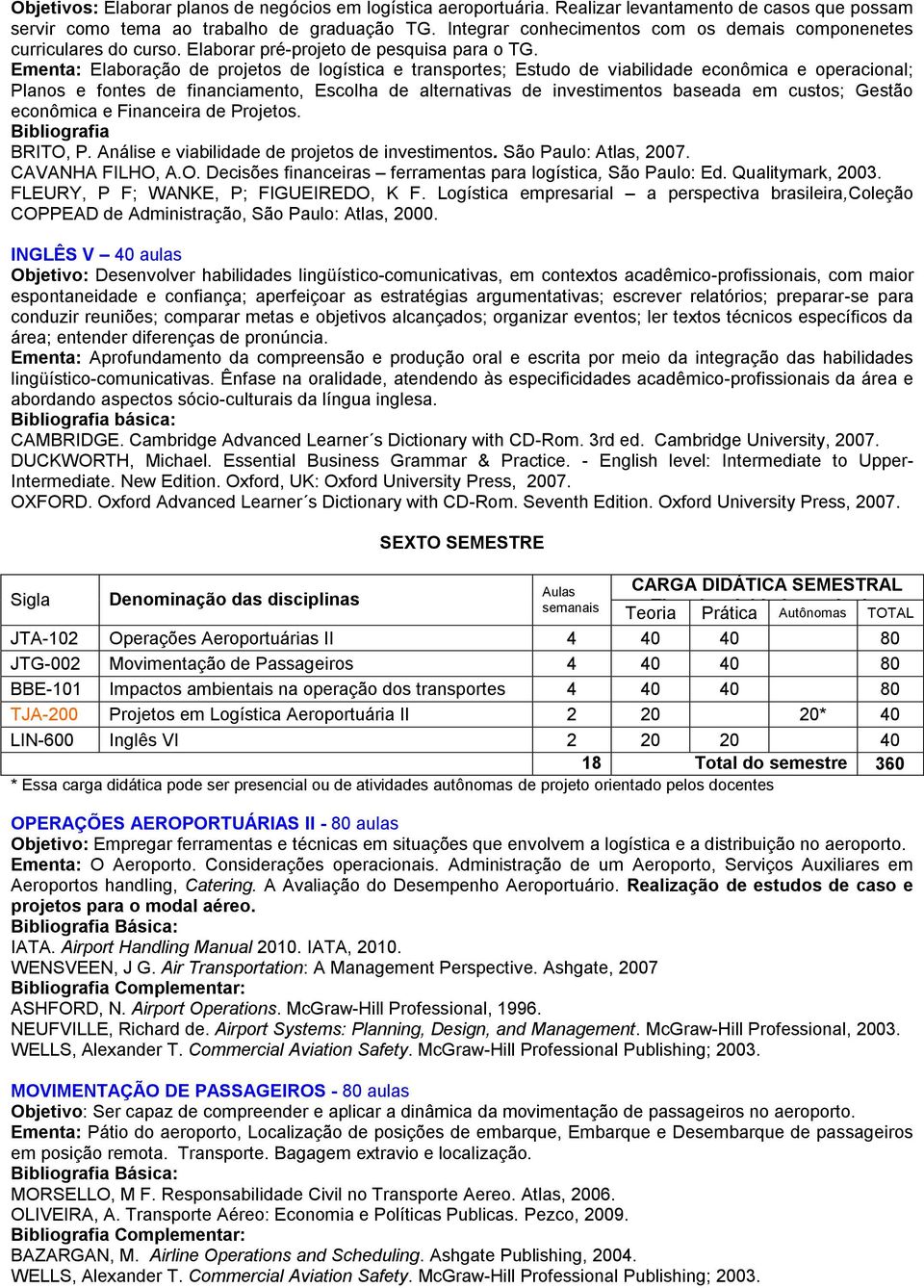 Ementa: Elaboração de projetos de logística e transportes; Estudo de viabilidade econômica e operacional; Planos e fontes de financiamento, Escolha de alternativas de investimentos baseada em custos;