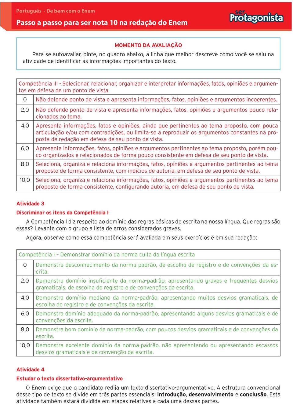 opiniões e argumentos incoerentes. 2,0 Não defende ponto de vista e apresenta informações, fatos, opiniões e argumentos pouco relacionados ao tema.