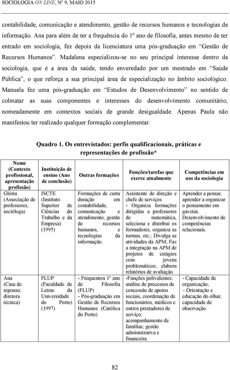 Madalena especializou-se no seu principal interesse dentro da sociologia, que é a área da saúde, tendo enveredado por um mestrado em Saúde Pública, o que reforça a sua principal área de