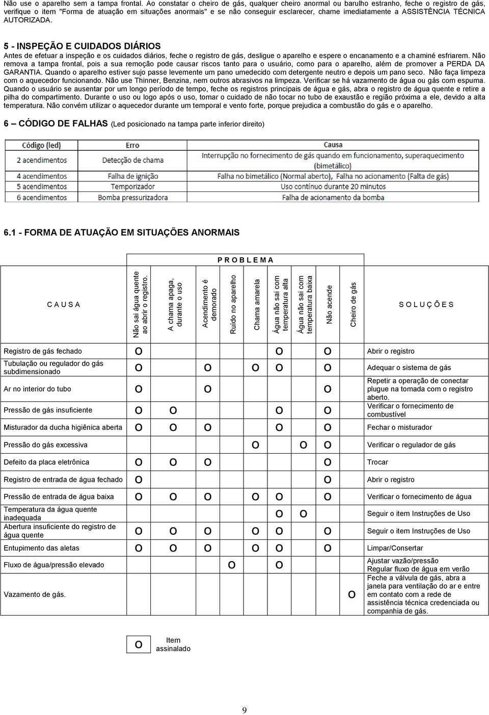 imediatamente a ASSISTÊNCIA TÉCNICA AUTORIZADA.