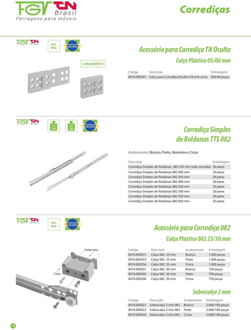 082 250 mm (sob consulta) 20 pares Corrediça Simples de Roldanas 082 300 mm 20 pares Corrediça Simples de Roldanas 082 350 mm 20 pares Corrediça Simples de Roldanas 082 400 mm 20 pares Corrediça