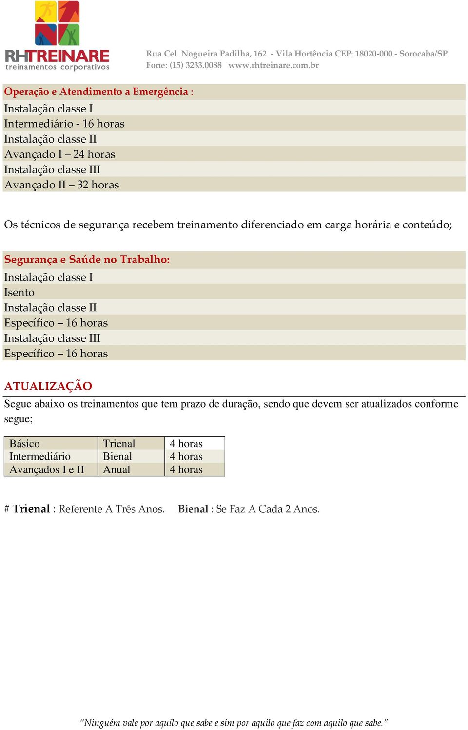 classe II Específico 16 horas Instalação classe III Específico 16 horas ATUALIZAÇÃO Segue abaixo os treinamentos que tem prazo de duração, sendo que devem ser