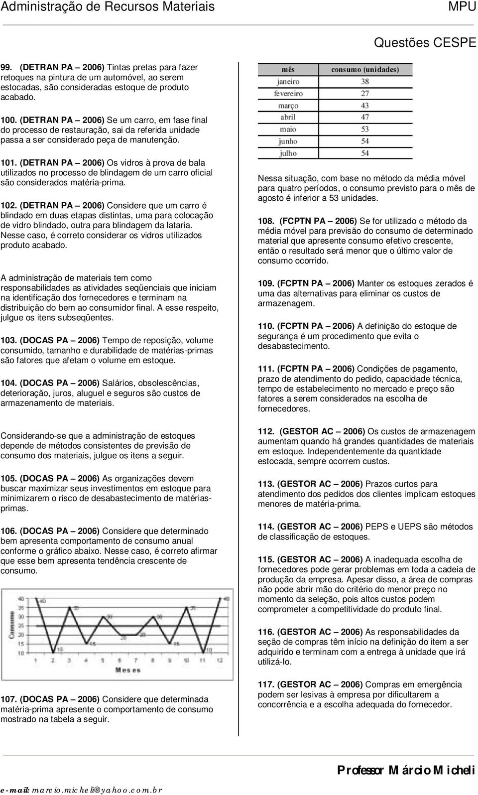 (DETRAN PA 2006) Os vidros à prova de bala utilizados no processo de blindagem de um carro oficial são considerados matéria-prima. 102.