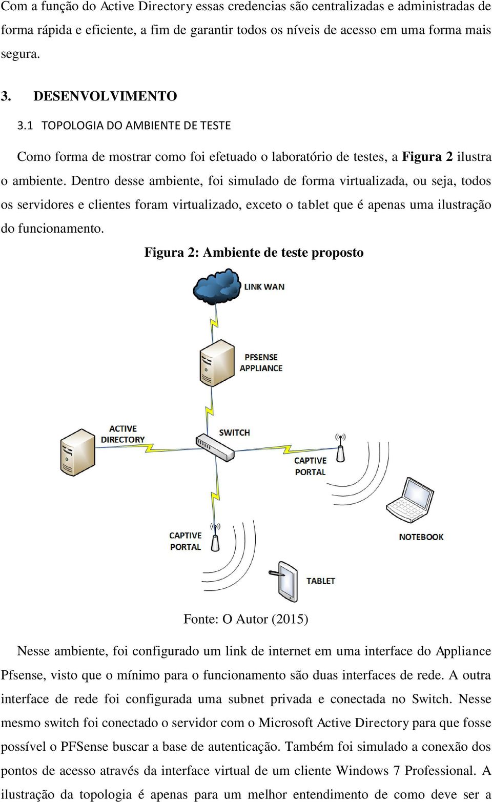 Dentro desse ambiente, foi simulado de forma virtualizada, ou seja, todos os servidores e clientes foram virtualizado, exceto o tablet que é apenas uma ilustração do funcionamento.