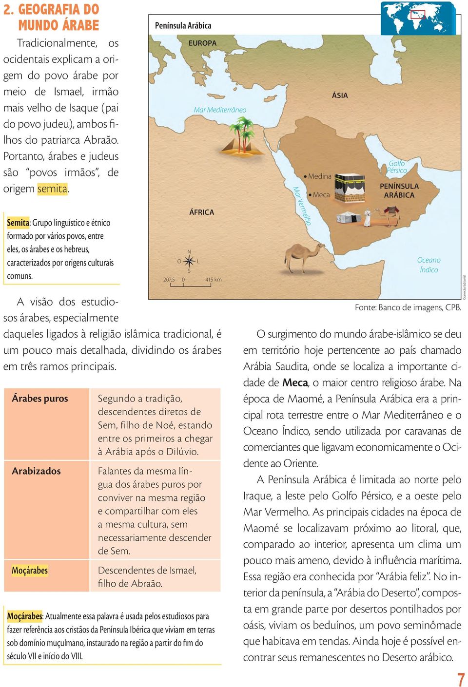 Península Arábica EUROPA Mar Mediterrâneo Mar Vermelho Medina Meca ÁSIA Golfo Pérsico PENÍNSULA ARÁBICA Semita: Grupo linguístico e étnico formado por vários povos, entre eles, os árabes e os