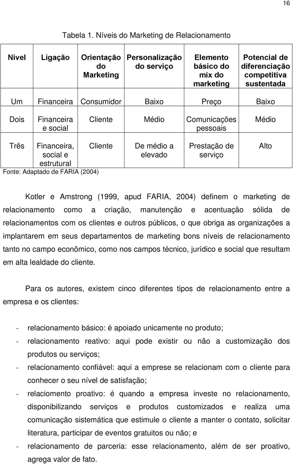 Financeira Consumidor Baixo Preço Baixo Dois Financeira e social Cliente Médio Comunicações pessoais Médio Três Financeira, social e estrutural Cliente Fonte: Adaptado de FARIA (2004) De médio a