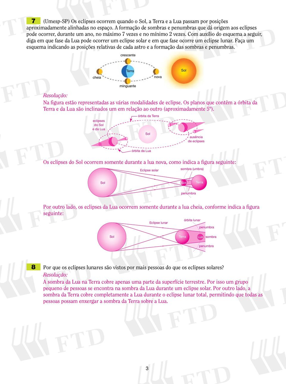 Com auxílio do esquema a seguir, diga em que fase da Lua pode ocorrer um eclipse solar e em que fase ocorre um eclipse lunar.