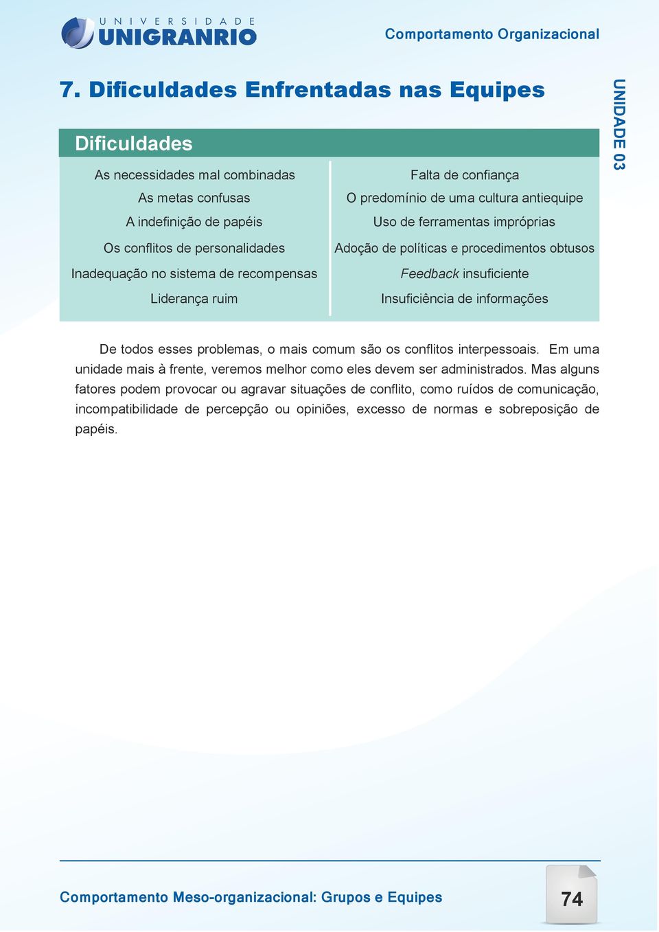 insuficiente Insuficiência de informações De todos esses problemas, o mais comum são os conflitos interpessoais.