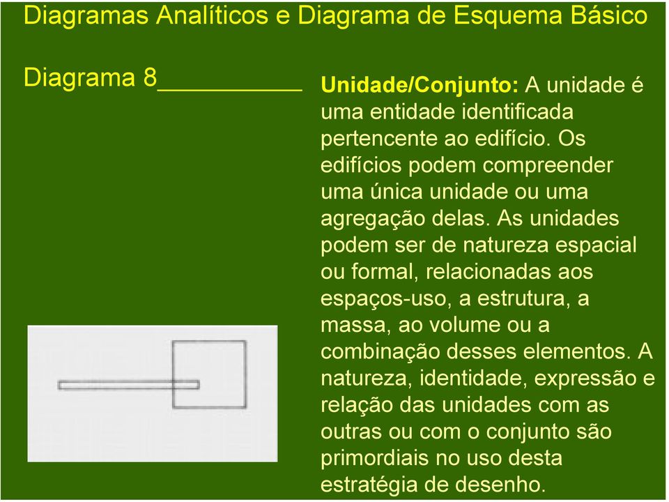 As unidades podem ser de natureza espacial ou formal, relacionadas aos espaços-uso, a estrutura, a massa, ao volume ou a