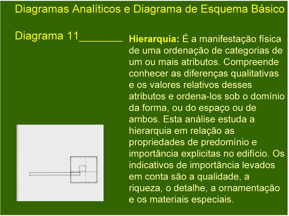 Compreende conhecer as diferenças qualitativas e os valores relativos desses atributos e ordena-los sob o domínio da forma, ou do