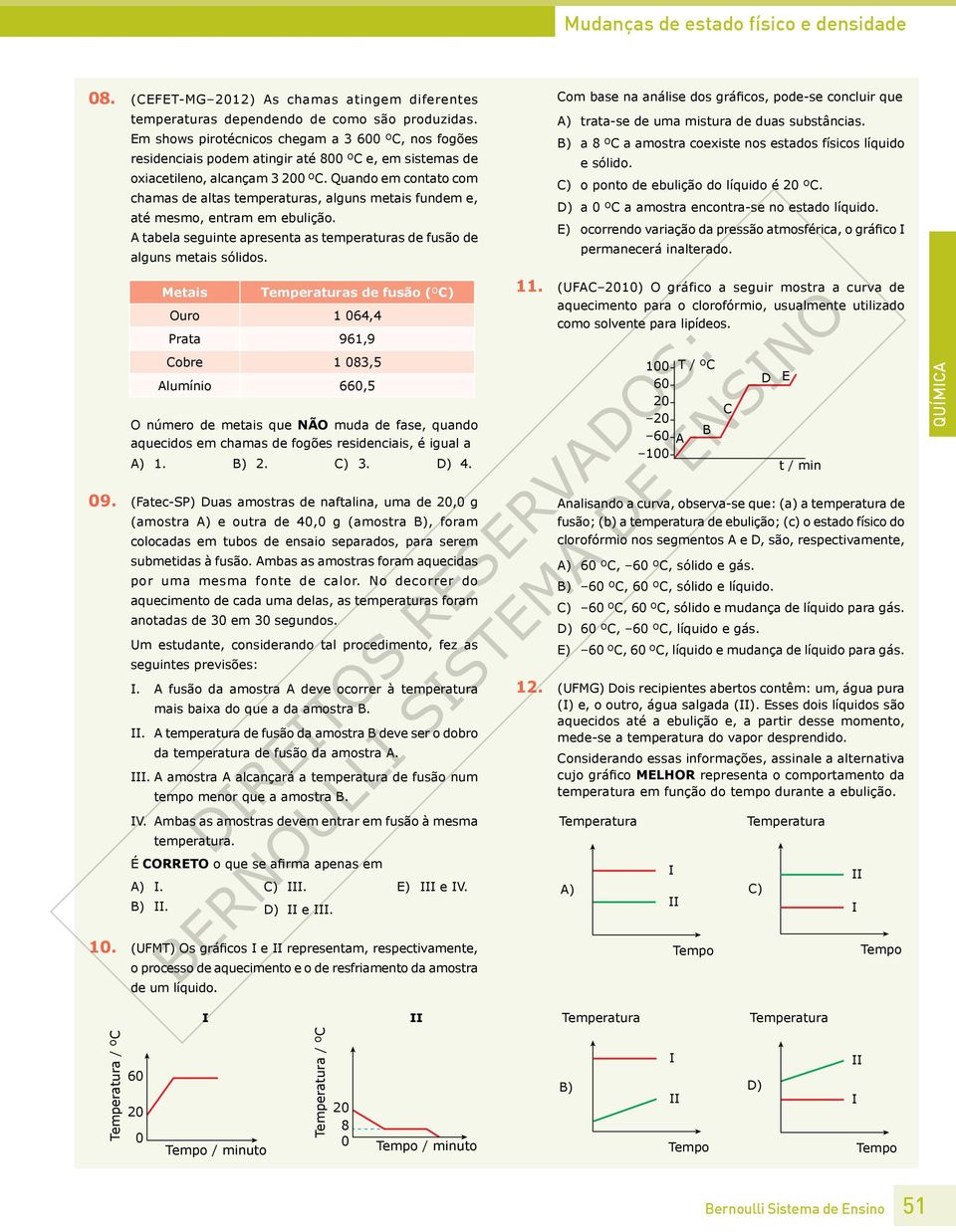 Quando em contato com chamas de altas temperaturas, alguns metais fundem e, até mesmo, entram em ebulição. A tabela seguinte apresenta as temperaturas de fusão de alguns metais sólidos.