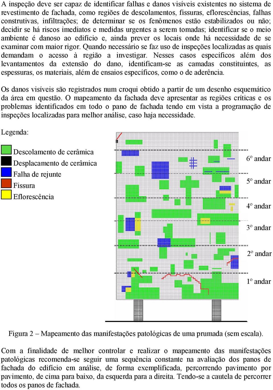 prever os locais onde há necessidade de se examinar com maior rigor. Quando necessário se faz uso de inspeções localizadas as quais demandam o acesso à região a investigar.