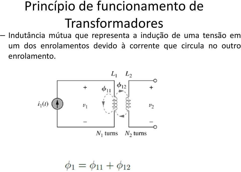 representa a indução de uma tensão em um