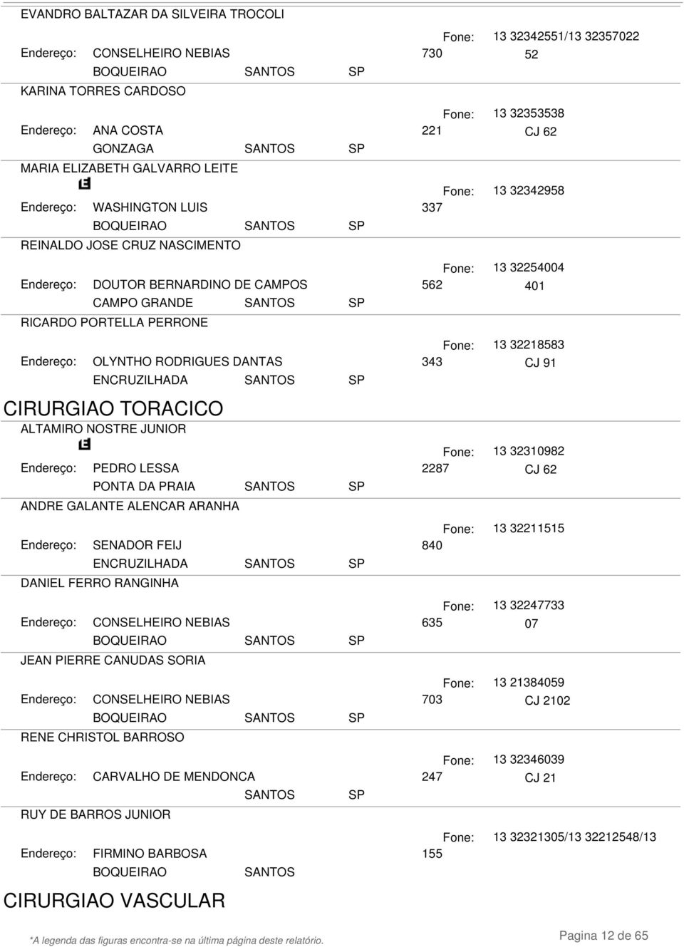 SANTOS CIRURGIAO TORACICO ALTAMIRO NOSTRE JUNIOR 13 32310982 PEDRO LESSA 2287 CJ 62 PONTA DA PRAIA SANTOS ANDRE GALANTE ALENCAR ARANHA SENADOR FEIJ 840 ENCRUZILHADA SANTOS DANIEL FERRO RANGINHA 13