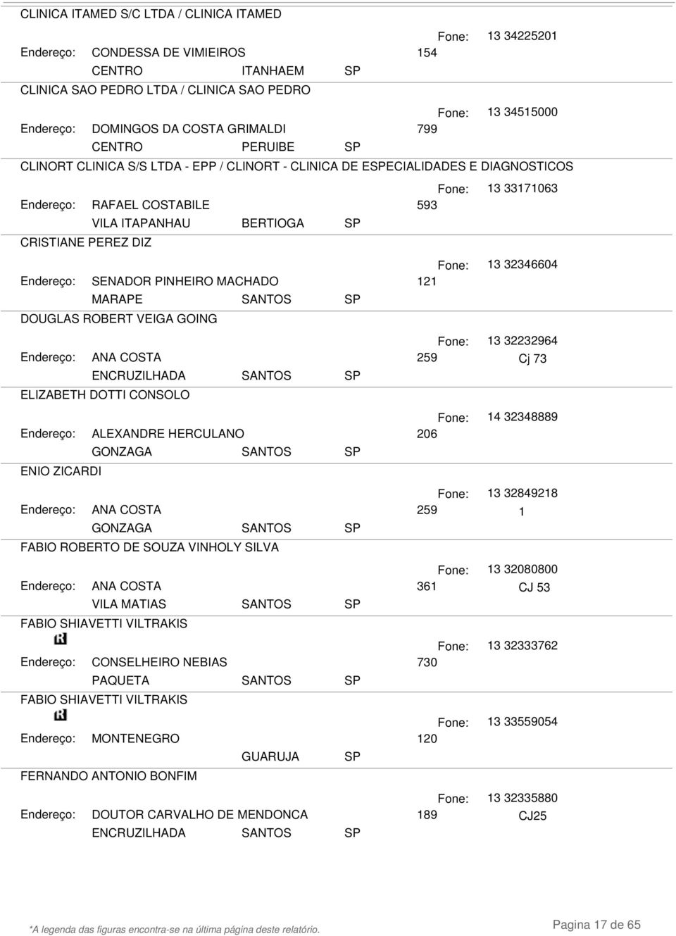 ROBERT VEIGA GOING 13 33171063 13 32346604 13 32232964 ANA COSTA 259 Cj 73 ENCRUZILHADA SANTOS ELIZABETH DOTTI CONSOLO ENIO ZICARDI ALEXANDRE HERCULANO 206 14 32348889 13 32849218 ANA COSTA 259 1