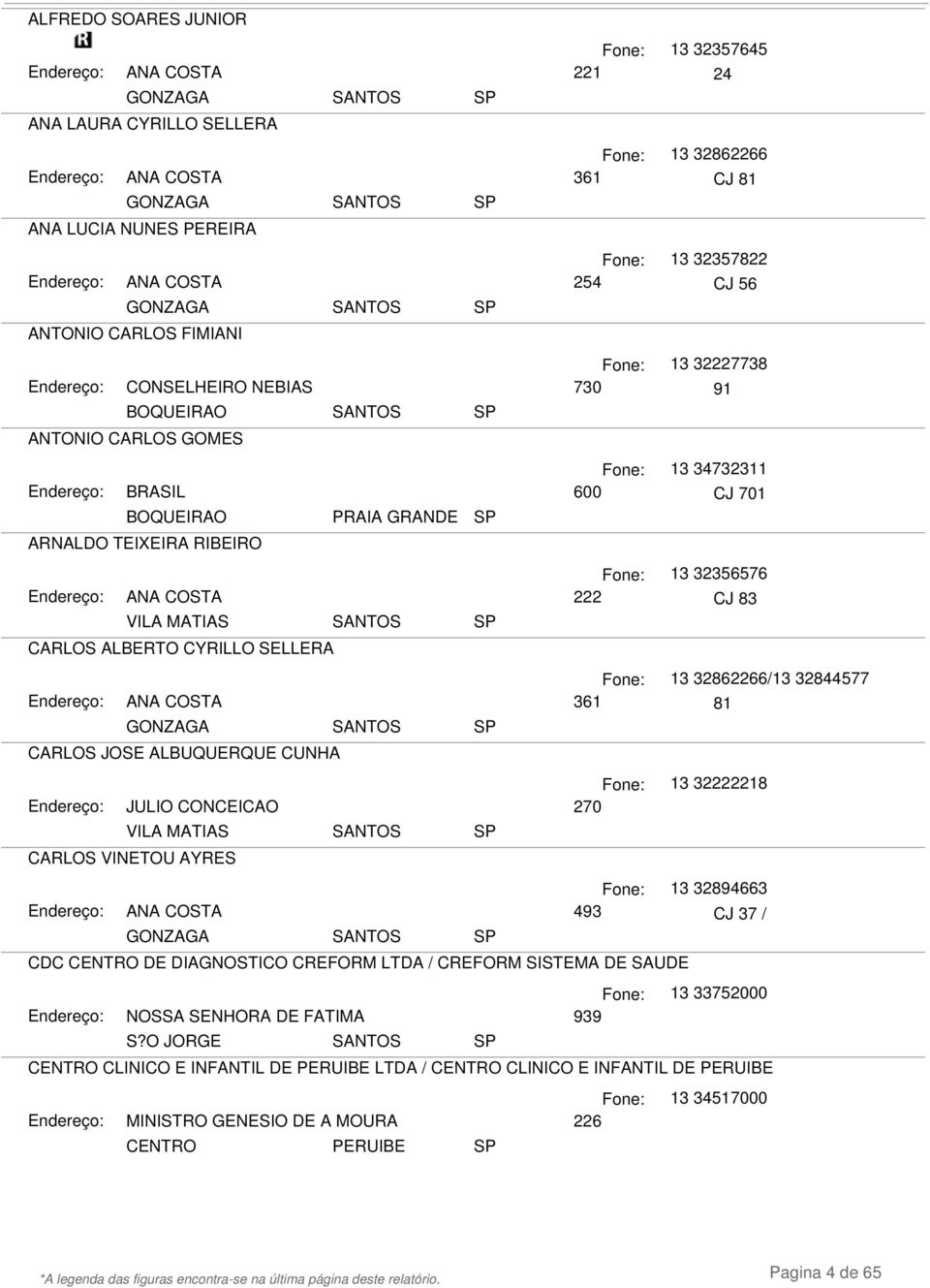 32862266/13 32844577 ANA COSTA 361 81 CARLOS JOSE ALBUQUERQUE CUNHA JULIO CONCEICAO 270 CARLOS VINETOU AYRES 13 32222218 13 32894663 ANA COSTA 493 CJ 37 / CDC CENTRO DE DIAGNOSTICO CREFORM LTDA /