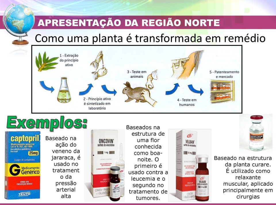 boanoite. O primeiro é usado contra a leucemia e o segundo no tratamento de tumores.