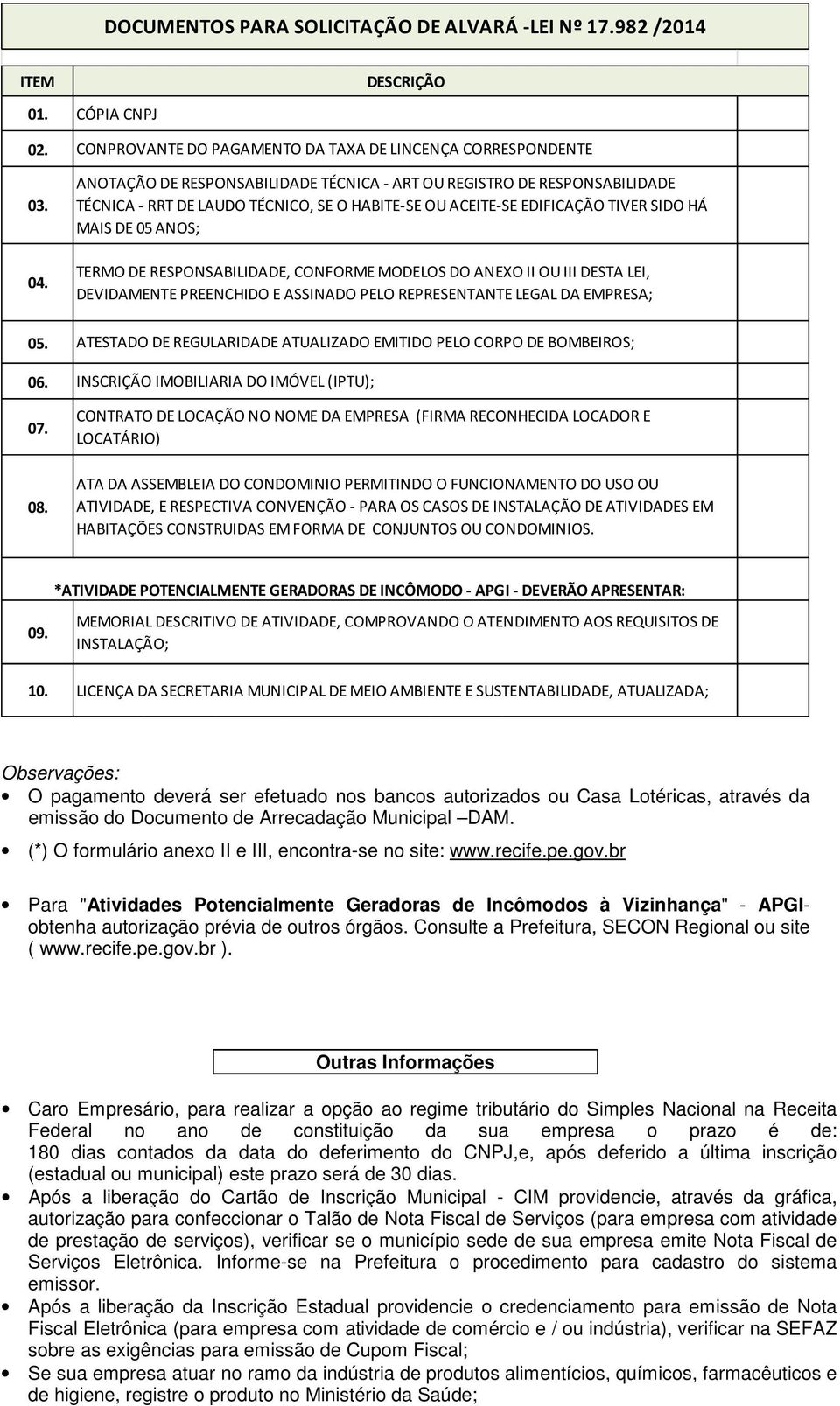 EDIFICAÇÃO TIVER SIDO HÁ MAIS DE 05 ANOS; TERMO DE RESPONSABILIDADE, CONFORME MODELOS DO ANEXO II OU III DESTA LEI, DEVIDAMENTE PREENCHIDO E ASSINADO PELO REPRESENTANTE LEGAL DA EMPRESA; ATESTADO DE