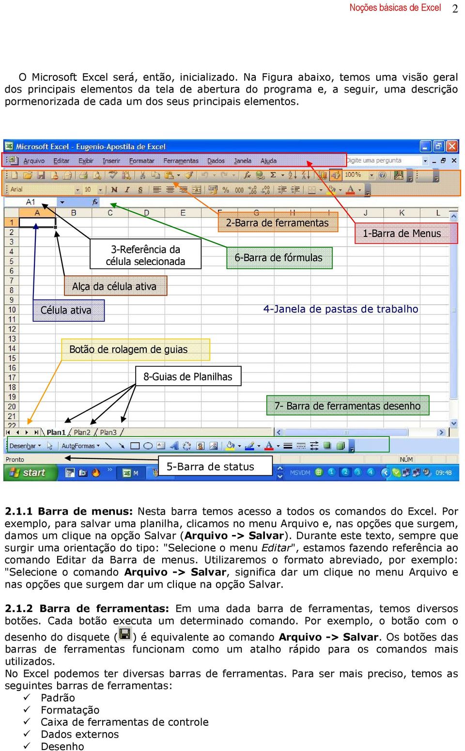 3-Referência da célula selecionada Alça da célula ativa 2-Barra de ferramentas 6-Barra de fórmulas 1-Barra de Menus Célula ativa 4-Janela de pastas de trabalho Botão de rolagem de guias 8-Guias de