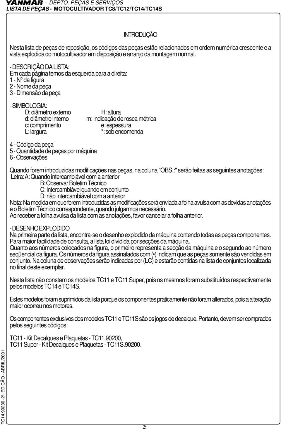 indicação de rosca métrica c: comprimento e: espessura L: largura *: sob encomenda 4 - Código da peça 5 - Quantidade de peças por máquina 6 - Observações Quando forem introduzidas modificações nas