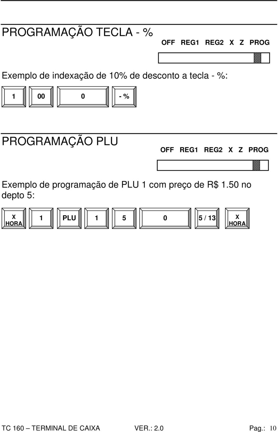 PROG Exemplo de programação de PLU 1 com preço de R$ 1.
