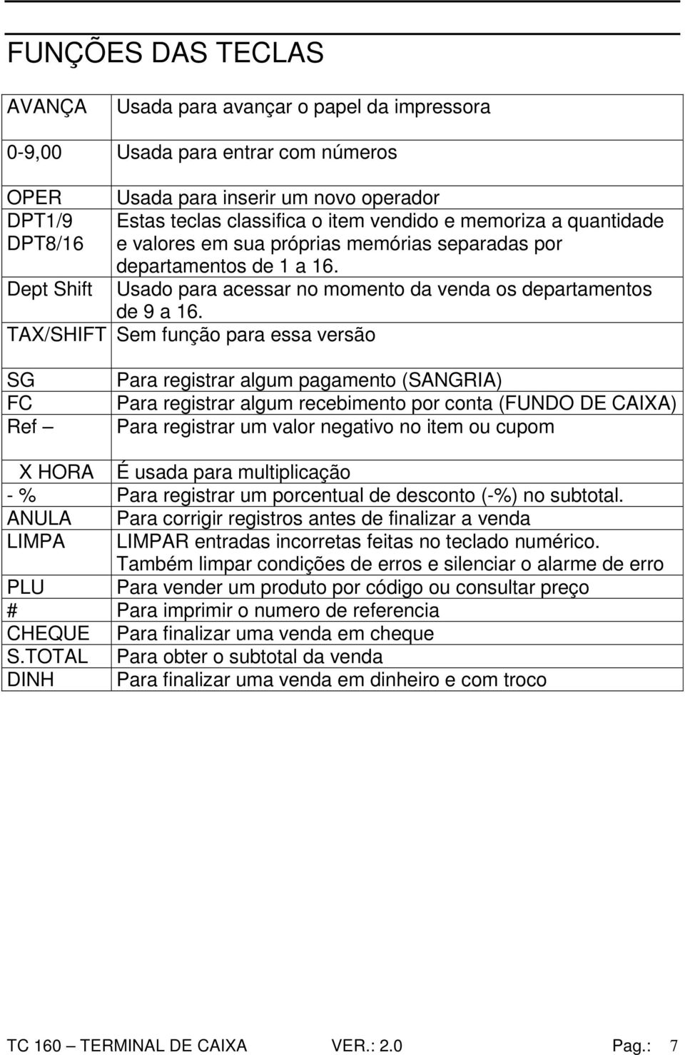 TAX/SHIFT Sem função para essa versão SG FC Ref Para registrar algum pagamento (SANGRIA) Para registrar algum recebimento por conta (FUNDO DE CAIXA) Para registrar um valor negativo no item ou cupom