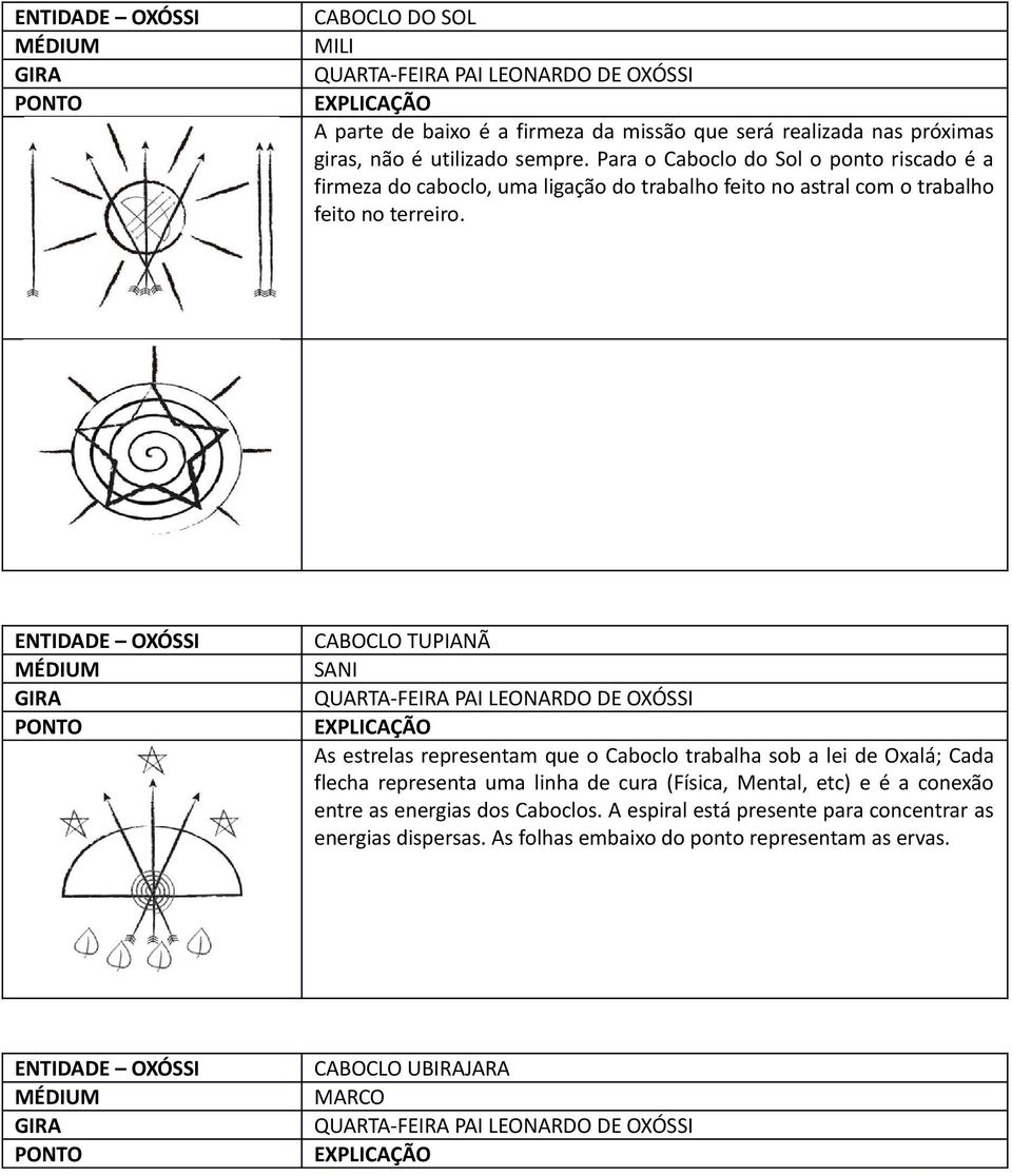 CABOCLO TUPIANÃ SANI QUARTA-FEIRA PAI LEONARDO DE OXÓSSI As estrelas representam que o Caboclo trabalha sob a lei de Oxalá; Cada flecha representa uma linha de cura (Física,
