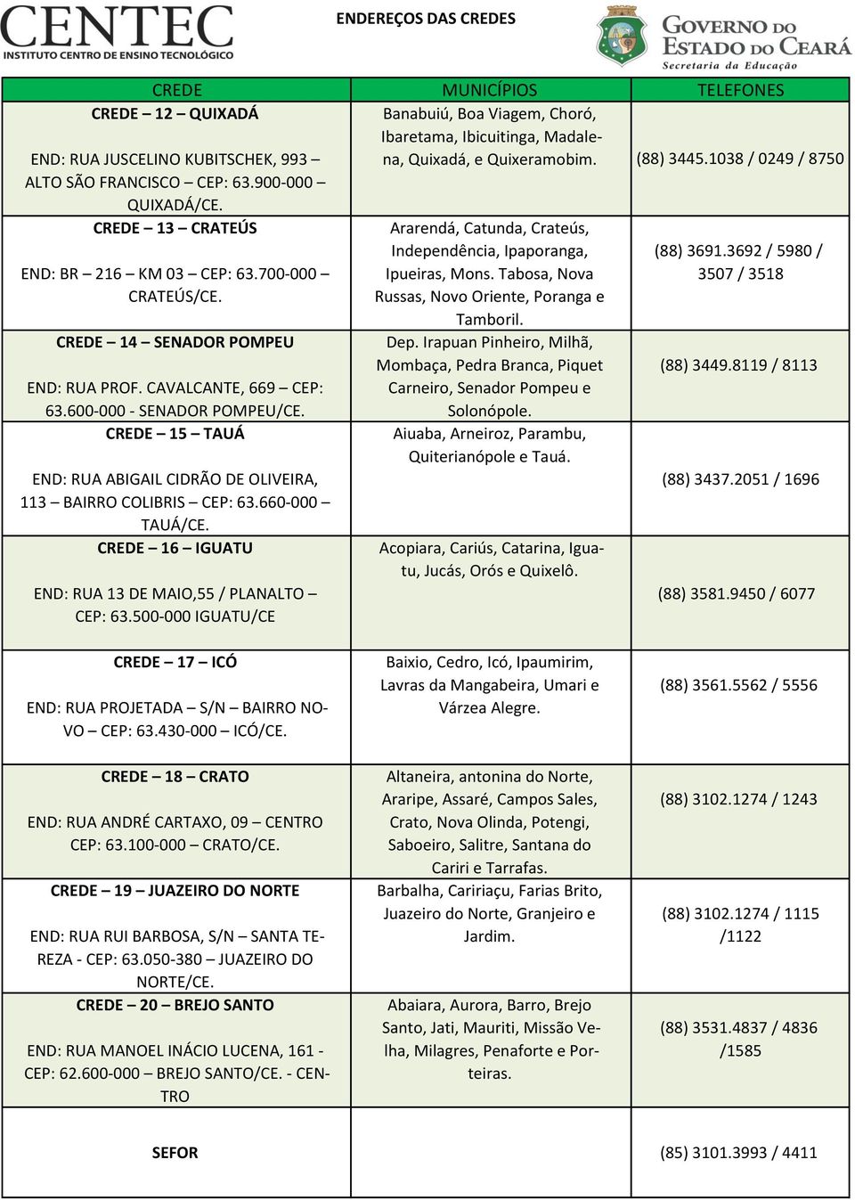 700-000 Ipueiras, Mons. Tabosa, Nova 3507 / 3518 CRATEÚS/CE. Russas, Novo Oriente, Poranga e Tamboril. CREDE 14 SENADOR POMPEU Dep. Irapuan Pinheiro, Milhã, Mombaça, Pedra Branca, Piquet (88) 3449.