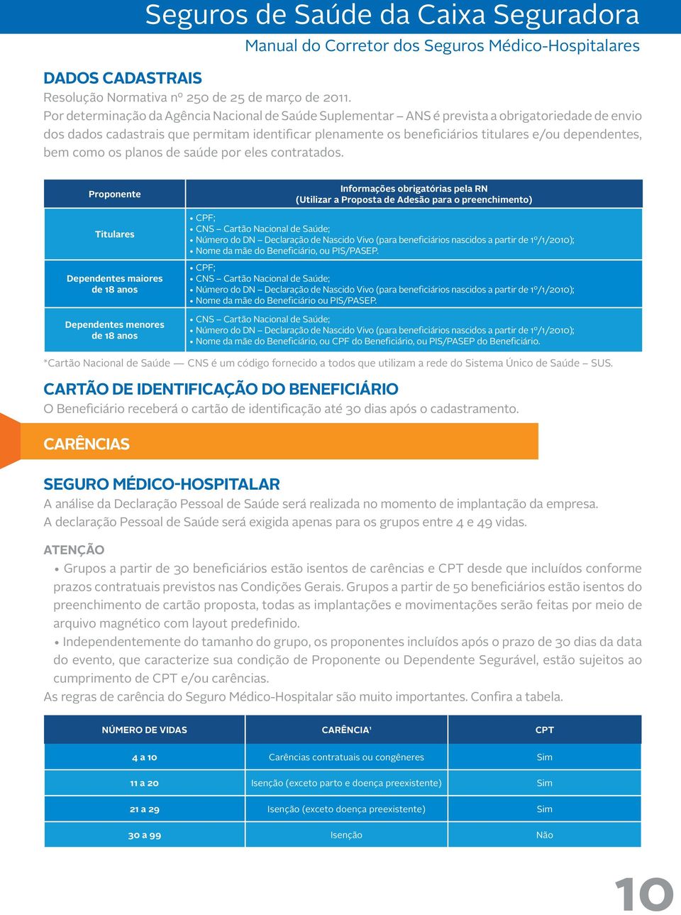 dependentes, bem como os planos de saúde por eles contratados.