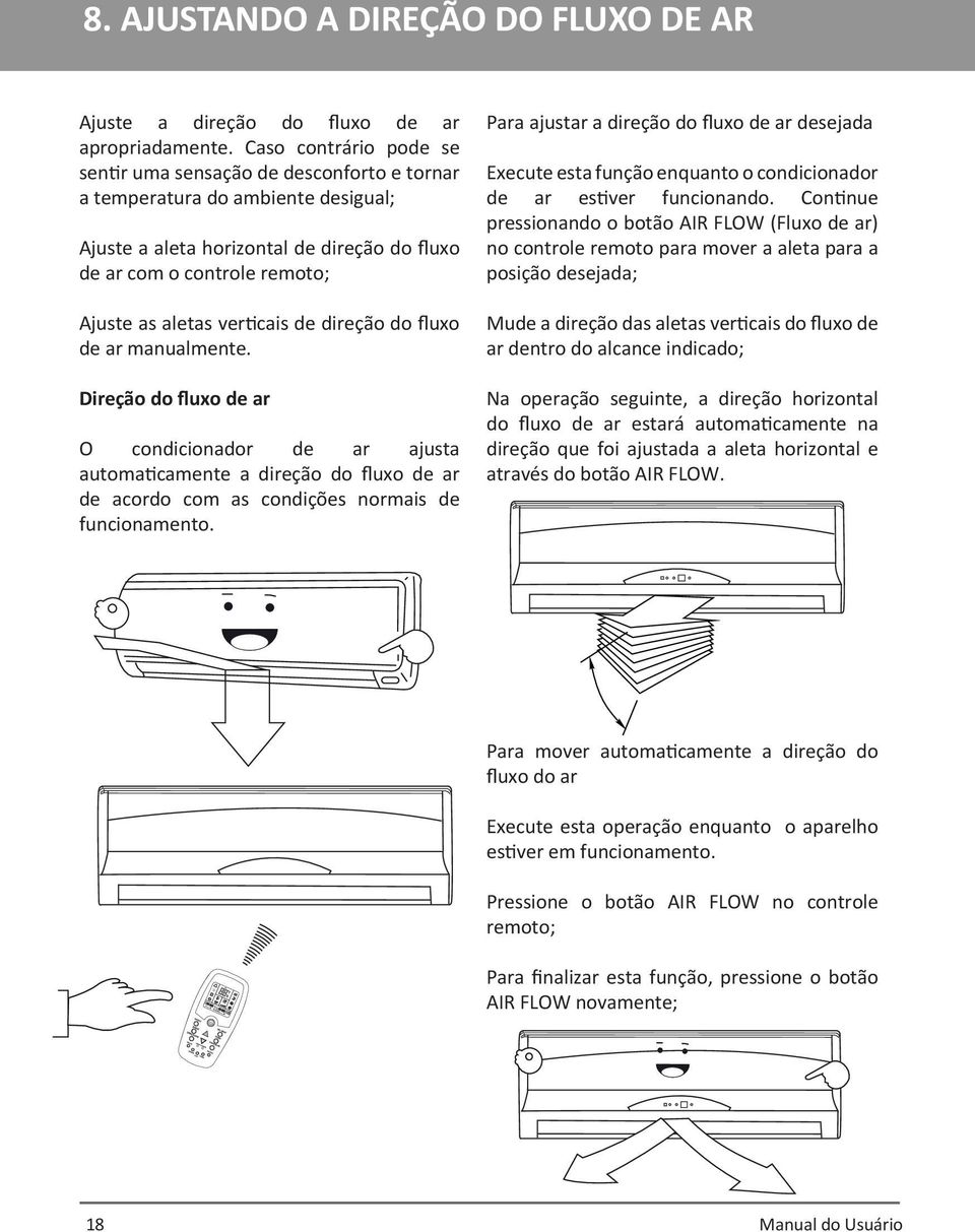 verticais de direção do fluxo de ar manualmente. Direção do fluxo de ar O condicionador de ar ajusta automaticamente a direção do fluxo de ar de acordo com as condições normais de funcionamento.