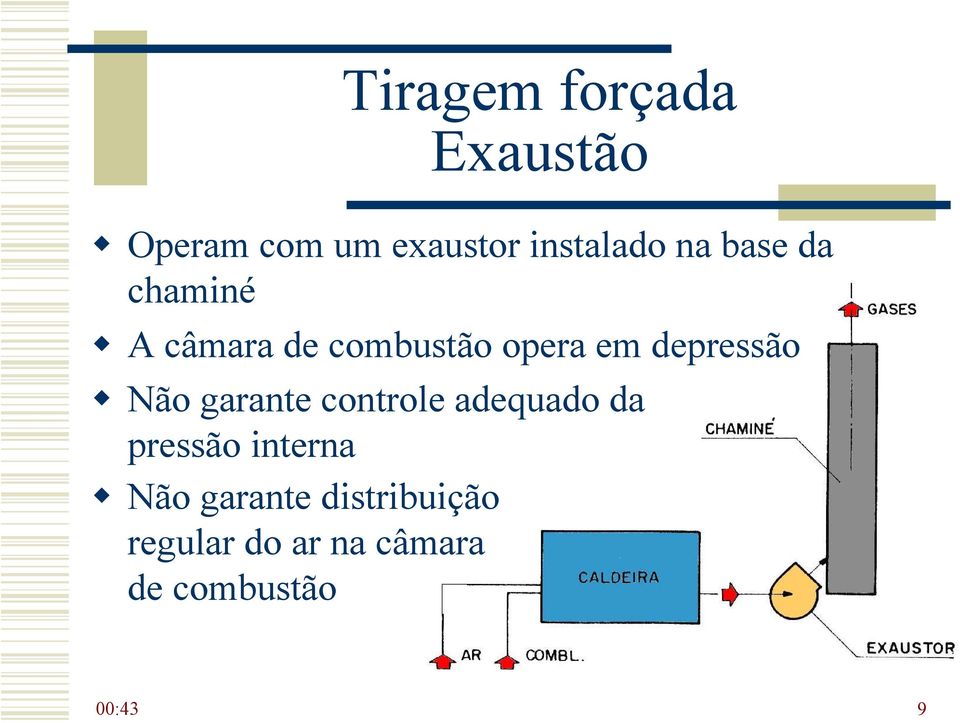 depressão Não garante controle adequado da pressão interna