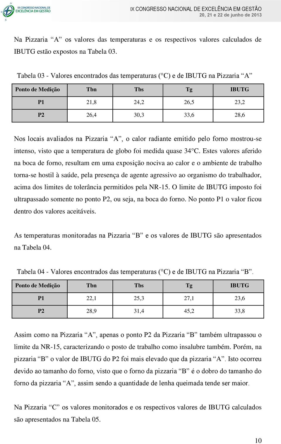 calor radiante emitido pelo forno mostrou-se intenso, visto que a temperatura de globo foi medida quase 34 C.