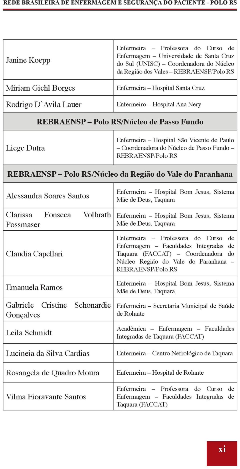 REBRAENSP/Polo RS REBRAENSP Polo RS/Núcleo da Região do Vale do Paranhana Alessandra Soares Santos Clarissa Fonseca Volbrath Possmaser Claudia Capellari Emanuela Ramos Gabriele Cristine Schonardie