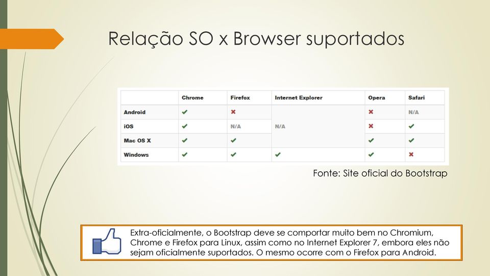 Chrome e Firefox para Linux, assim como no Internet Explorer 7, embora