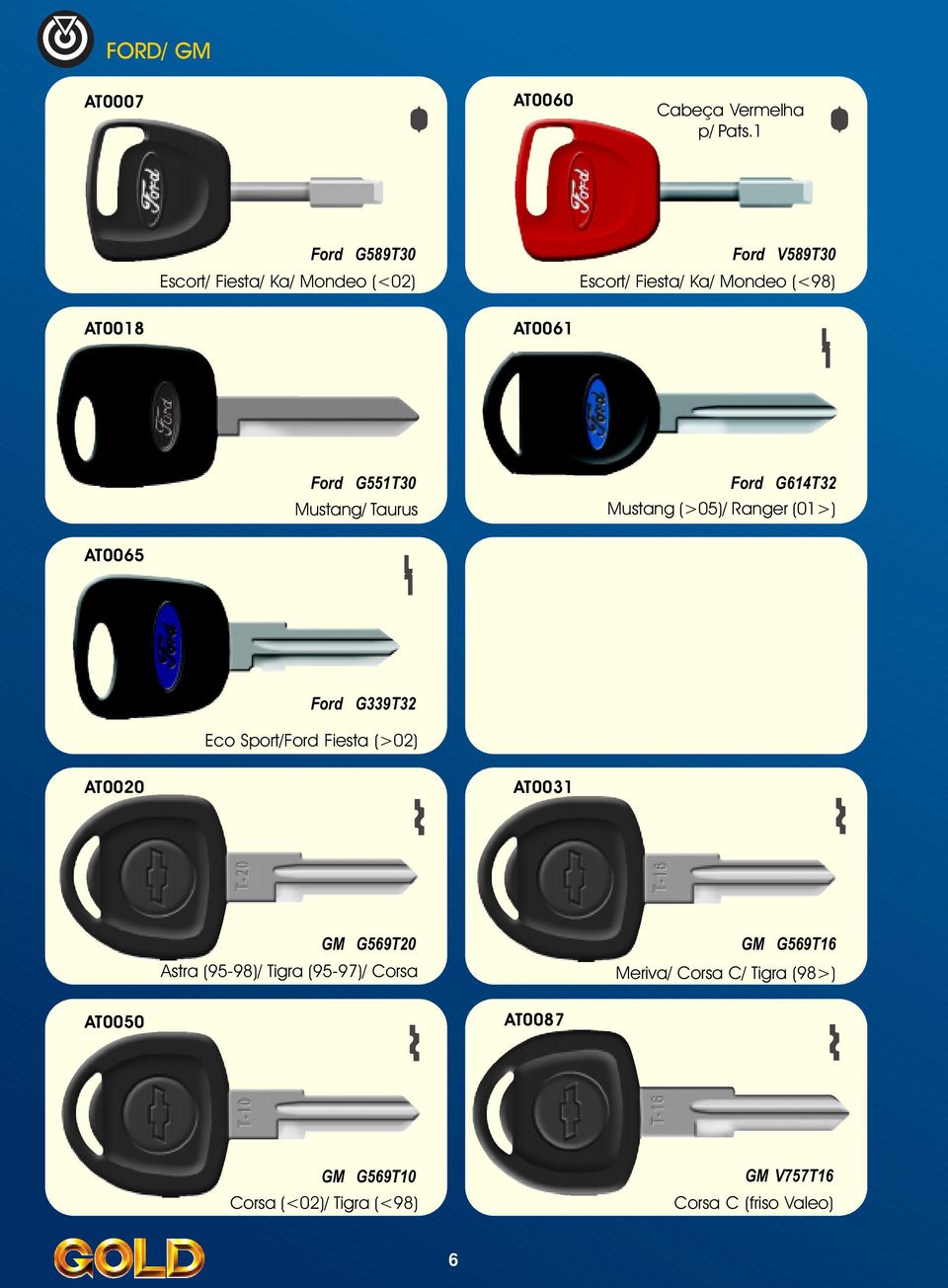 G551T30 Mustang/ Taurus Ford G614T32 Mustang (>05)/ Ranger (01>) AT0065 Ford G339T32 Eco Sport/Ford Fiesta (>02)