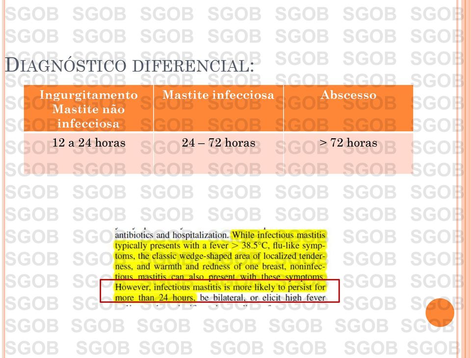 infecciosa Mastite infecciosa