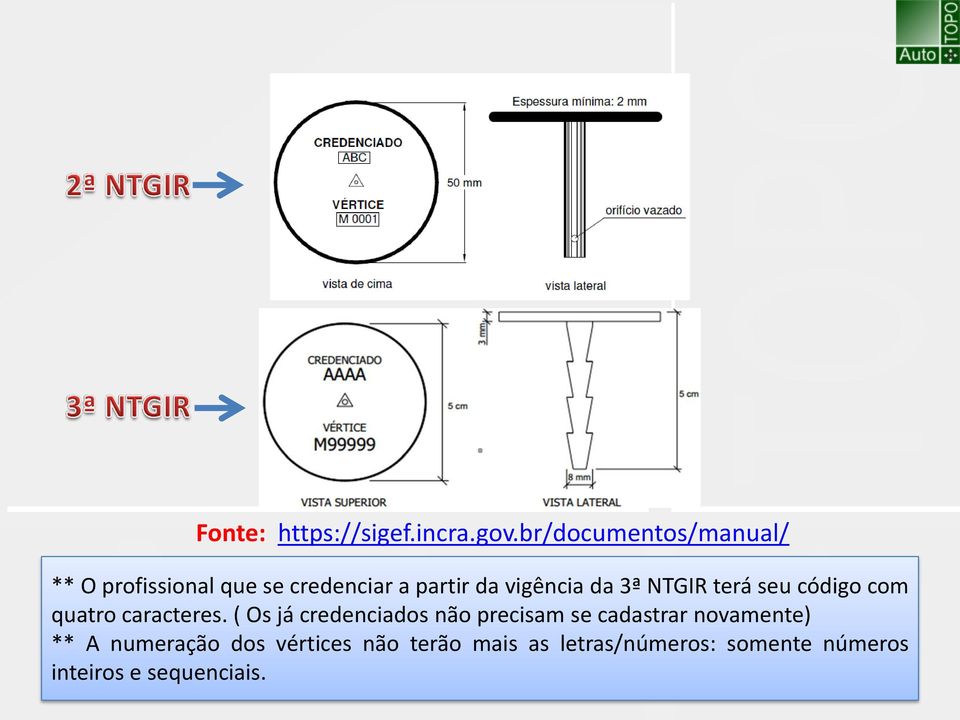 caracteres ( Os já credenciados não precisam se cadastrar novamente) ** A