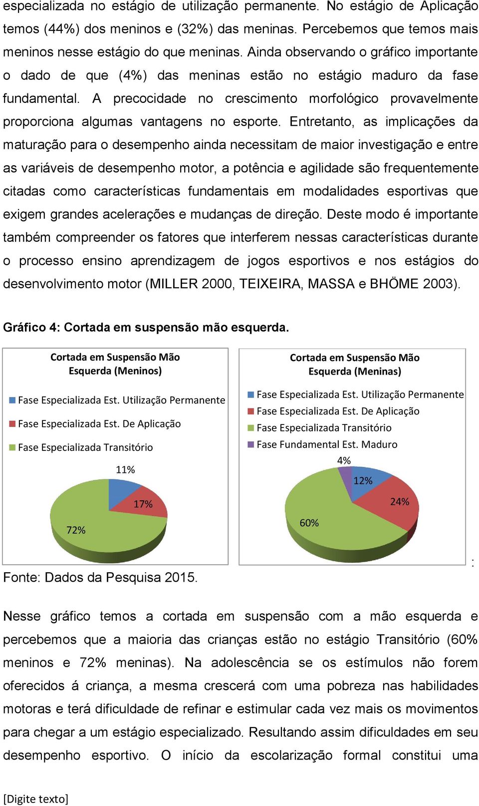 A precocidade no crescimento morfológico provavelmente proporciona algumas vantagens no esporte.