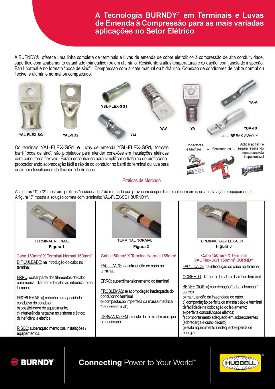 Barril normal e no formato boca de sino. Compressão com alicate manual ou hidráulico. Conexão de condutores de cobre normal ou flexível e alumínio normal ou compactado.