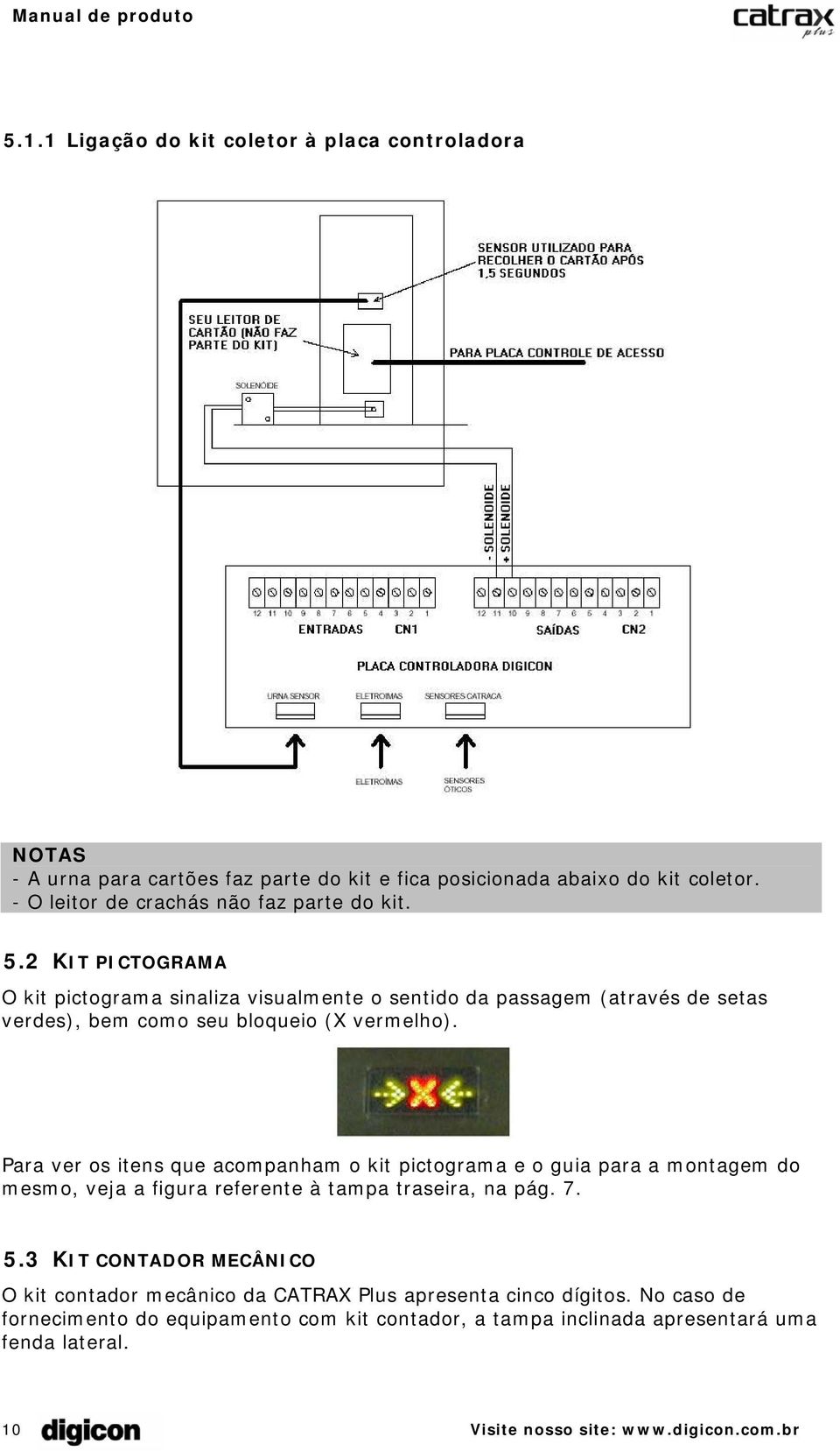 2 KIT PICTOGRAMA O kit pictograma sinaliza visualmente o sentido da passagem (através de setas verdes), bem como seu bloqueio (X vermelho).