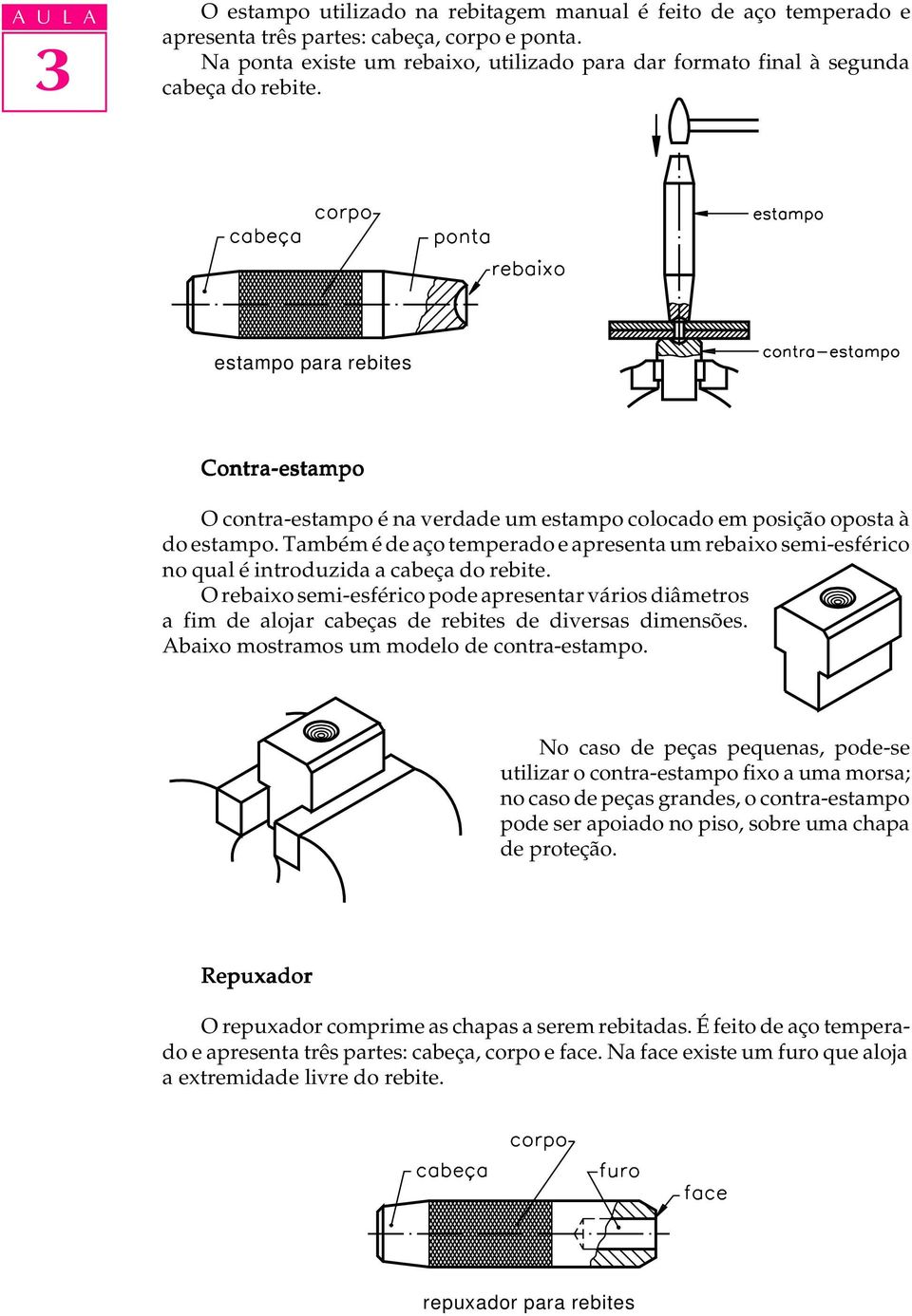 estampo para rebites Contra-estampo O contra-estampo é na verdade um estampo colocado em posição oposta à do estampo.