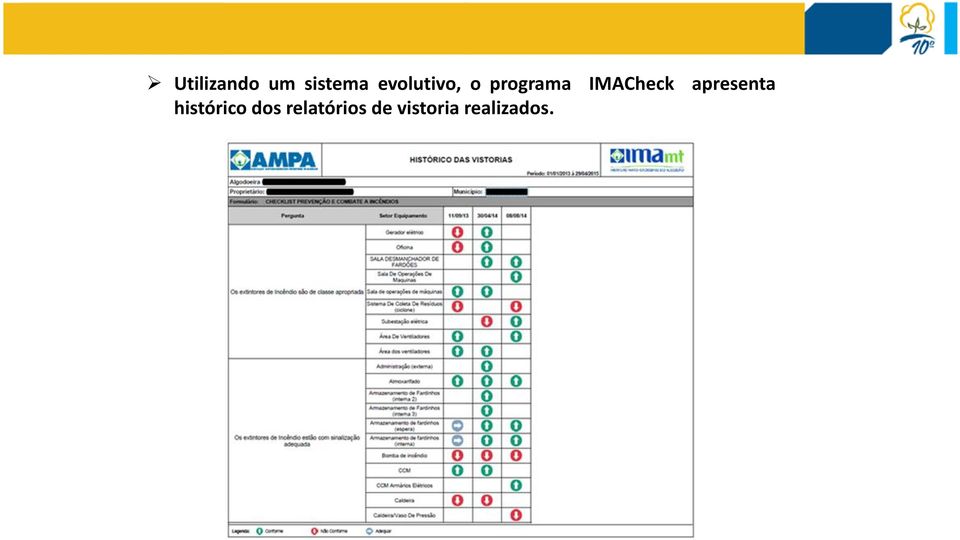 IMACheck apresenta