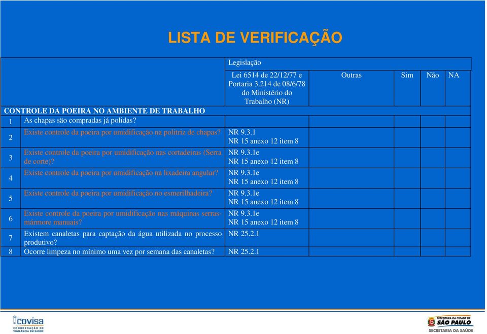 Existe controle da poeira por umidificação na lixadeira angular? Existe controle da poeira por umidificação no esmerilhadeira?