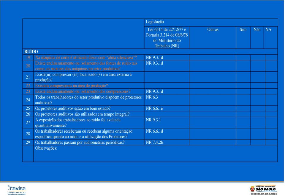 23 Existe enclausuramento ou isolamento dos compressores? NR 9.3.1d 24 Todos os trabalhadores do setor produtivo dispõem de protetores NR 6.3 auditivos? 25 Os protetores auditivos estão em bom estado?