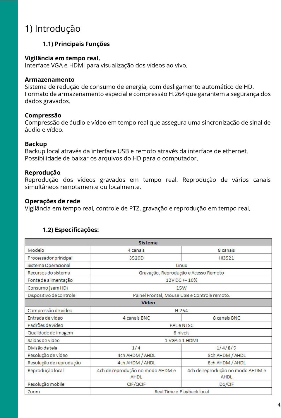 Compressão Compressão de áudio e vídeo em tempo real que assegura uma sincronização de sinal de áudio e vídeo. Backup Backup local através da interface USB e remoto através da interface de ethernet.