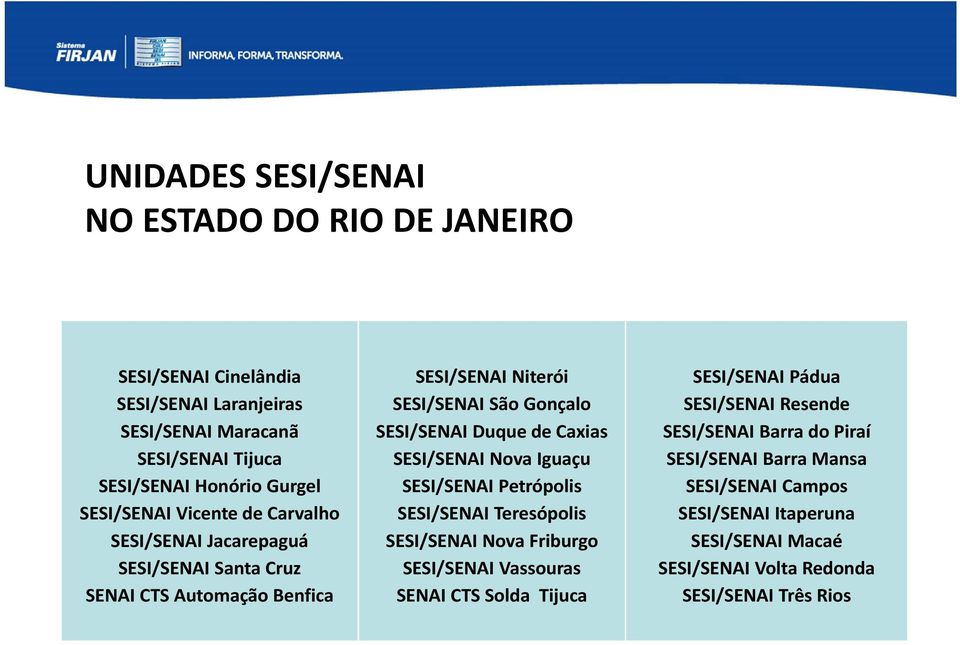 de Caxias SESI/SENAI Nova Iguaçu SESI/SENAI Petrópolis SESI/SENAI Teresópolis SESI/SENAI Nova Friburgo SESI/SENAI Vassouras SENAI CTS Solda Tijuca SESI/SENAI Pádua