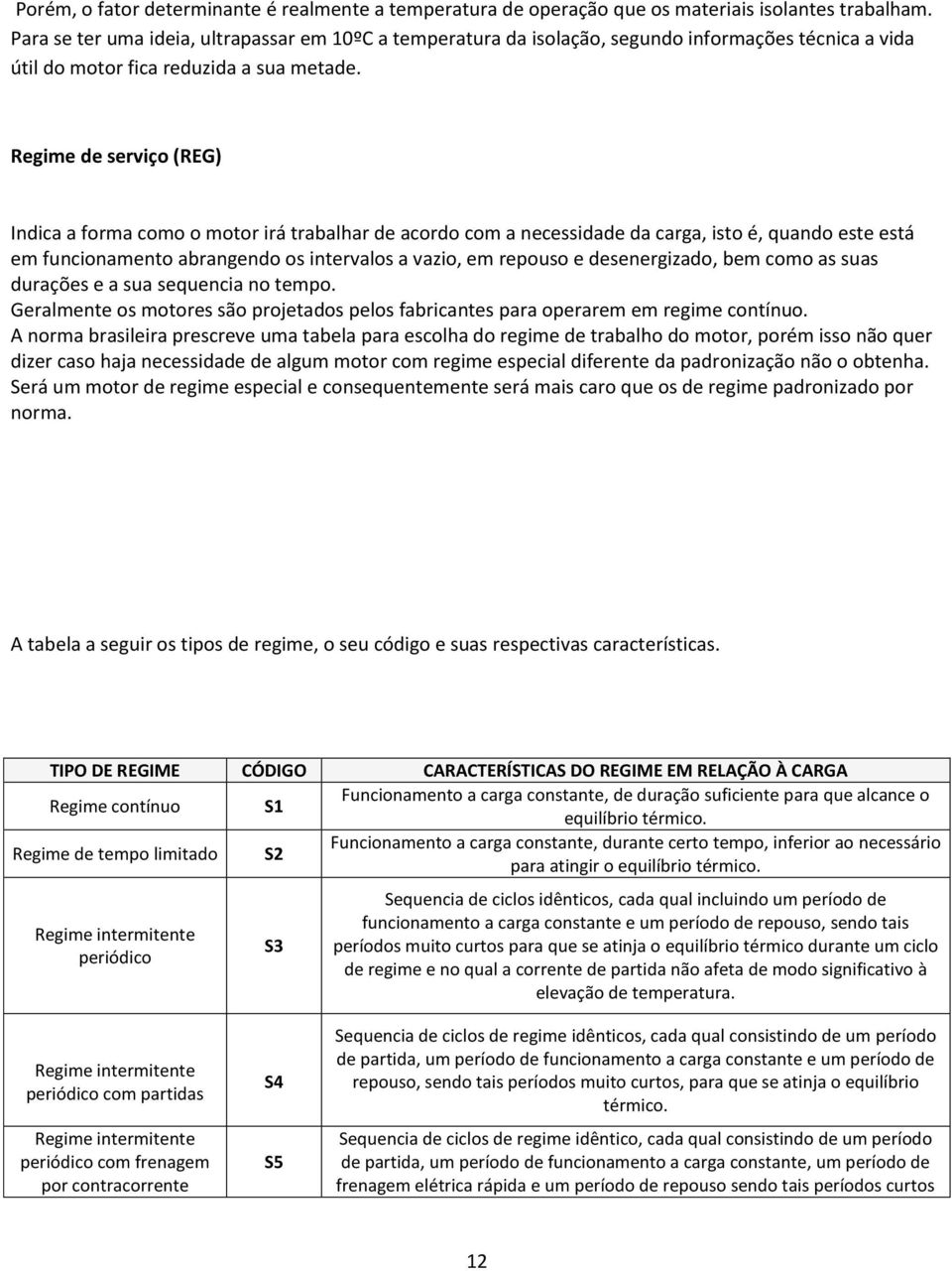 Regime de serviço (REG) Indica a forma como o motor irá trabalhar de acordo com a necessidade da carga, isto é, quando este está em funcionamento abrangendo os intervalos a vazio, em repouso e